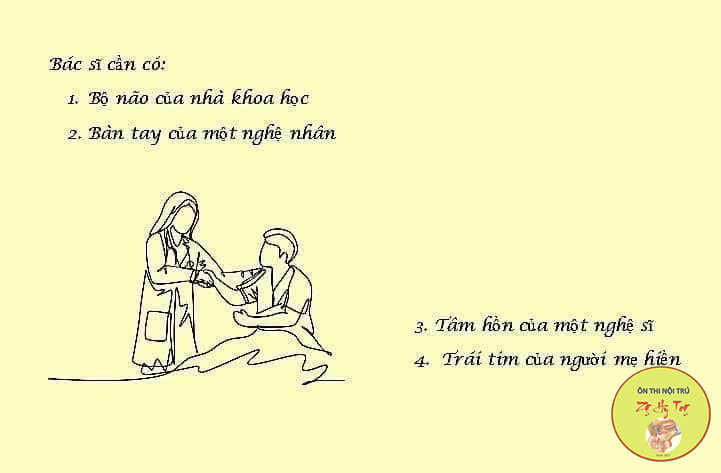 SINH