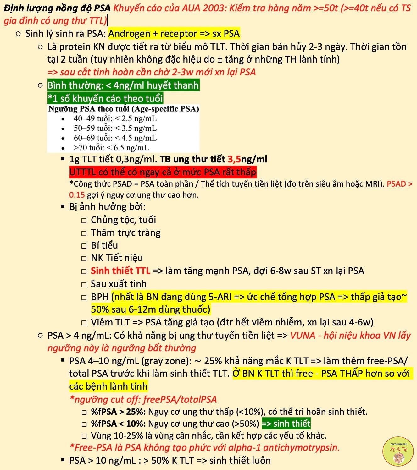 PSA tiền liệt tuyến
