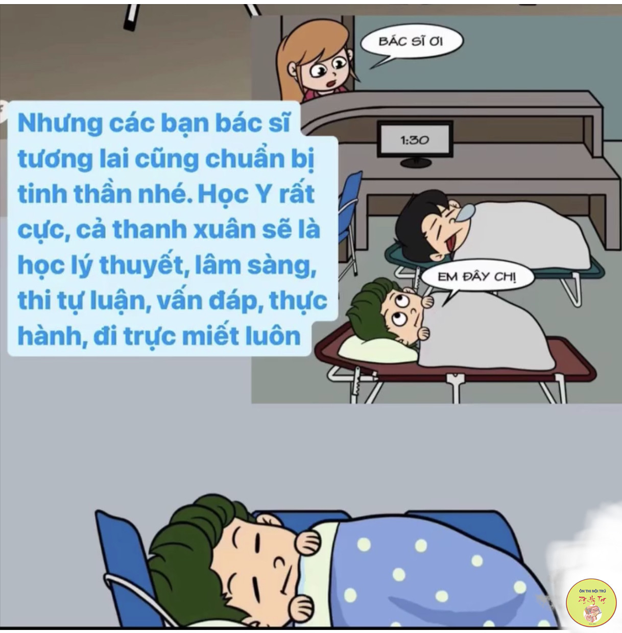 TEST SINH LÝ HỌC VIỆN Y HỌC CỔ TRUYỀN